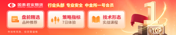 永崋证券 国泰君安期货：原油大幅高开，直击年内高点！