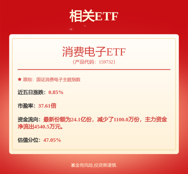 金富宝 TCL科技预计2025年上半年净利同比增81%-101%